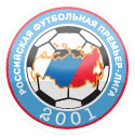 Статистика прогнозов на Футбол. РПЛ 2014/2015
