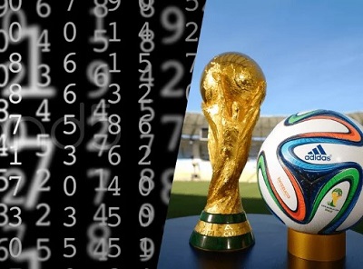 Image: https://betteam.tv/uploads/matematicheskie_stavki_5_2018-07-11.jpg